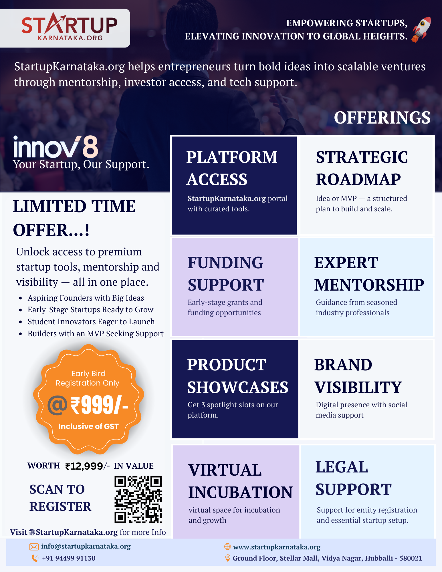 Modal Image